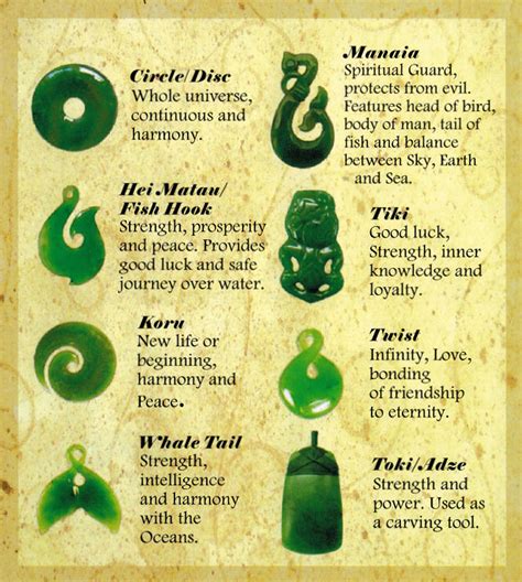 The Talismanic Properties of Blood Jade Amulets